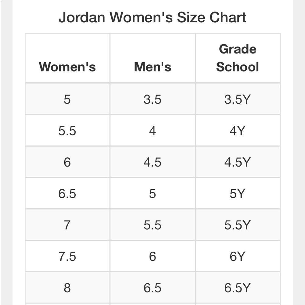 🤍 RARE 🤍 Jordan Retro 10 “London” 🤍 size 6Y/7.5 womens/6 mens - Picture 8 of 8